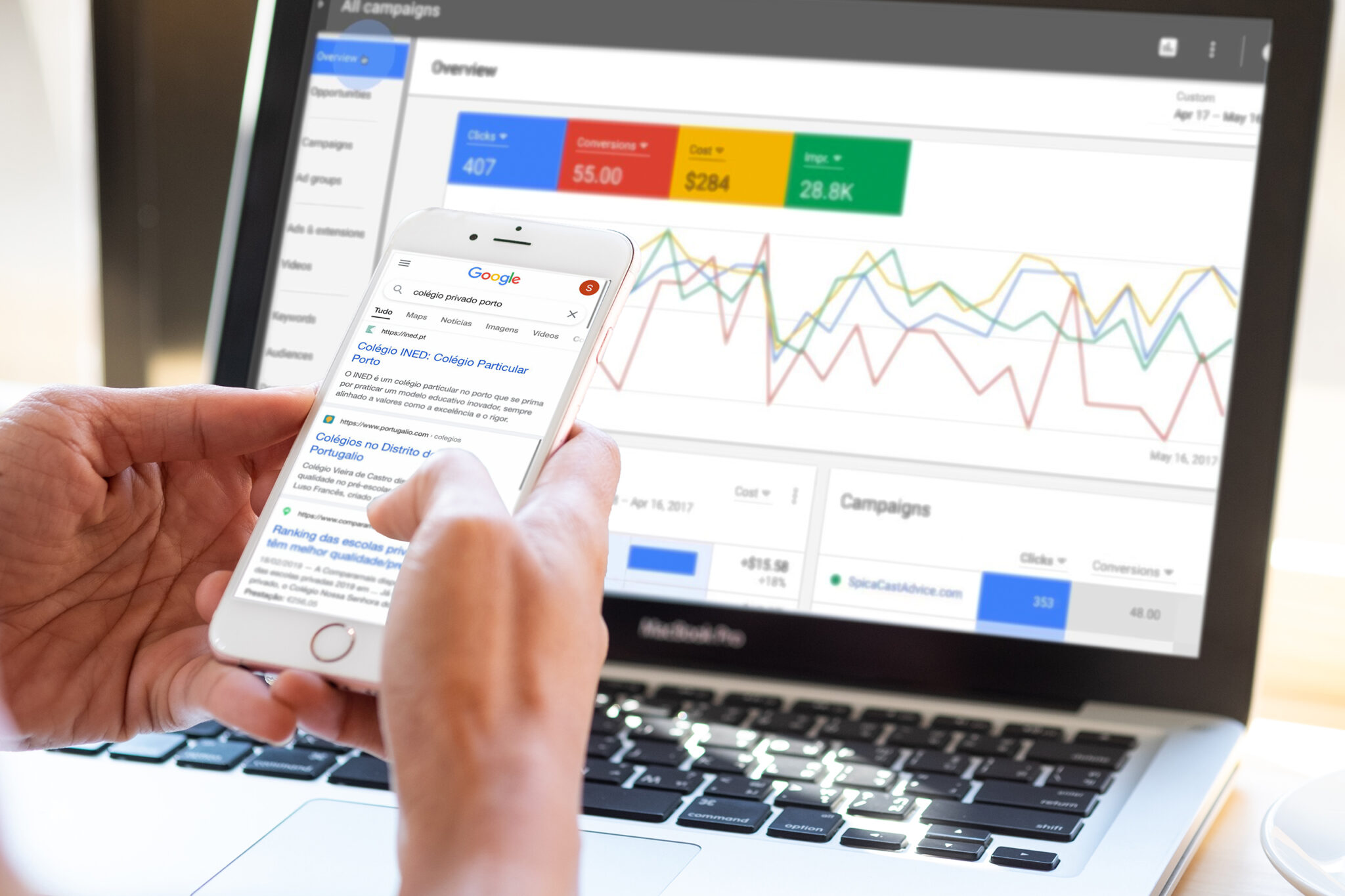 seo ou google ads